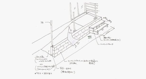 イラスト